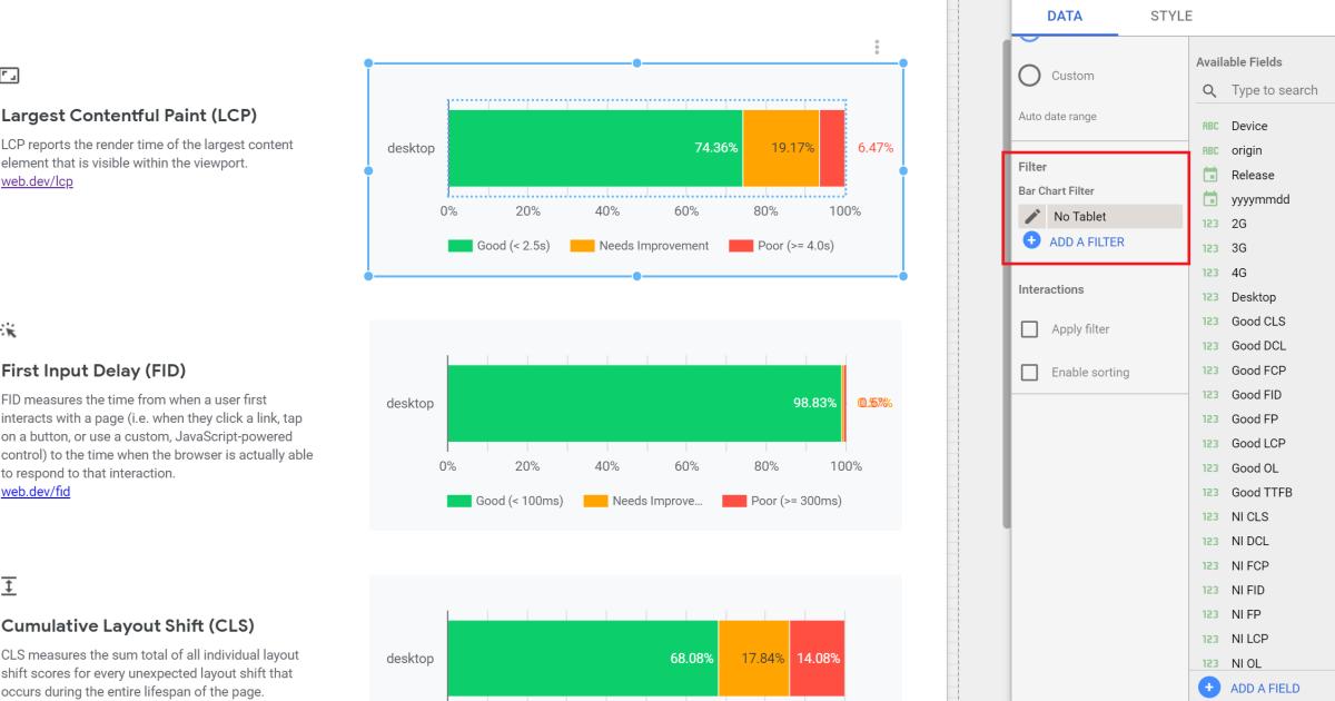 Bộ lọc không có Tablet